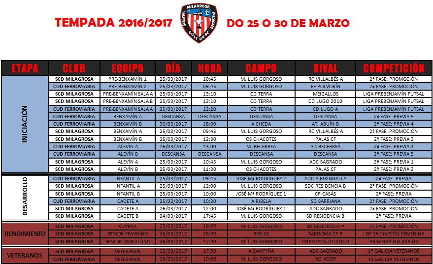 horarios del 25 al 30