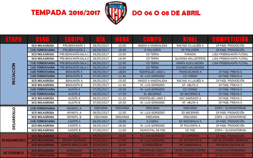 horarios 6 al 8