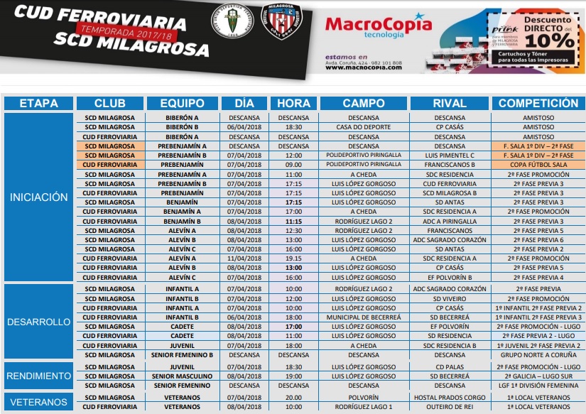 horarios 7 y 8 de abril