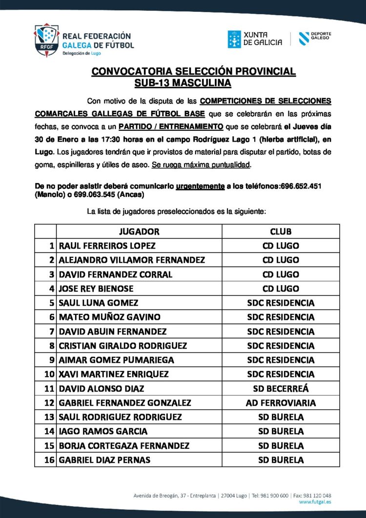 ENTRENAMIENTO SELECCION SUB-13 MASCULINA 30-01-20