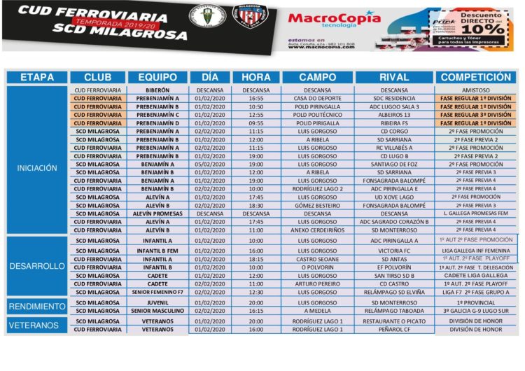 partidos-fin-de-semana 1-2-02-2020