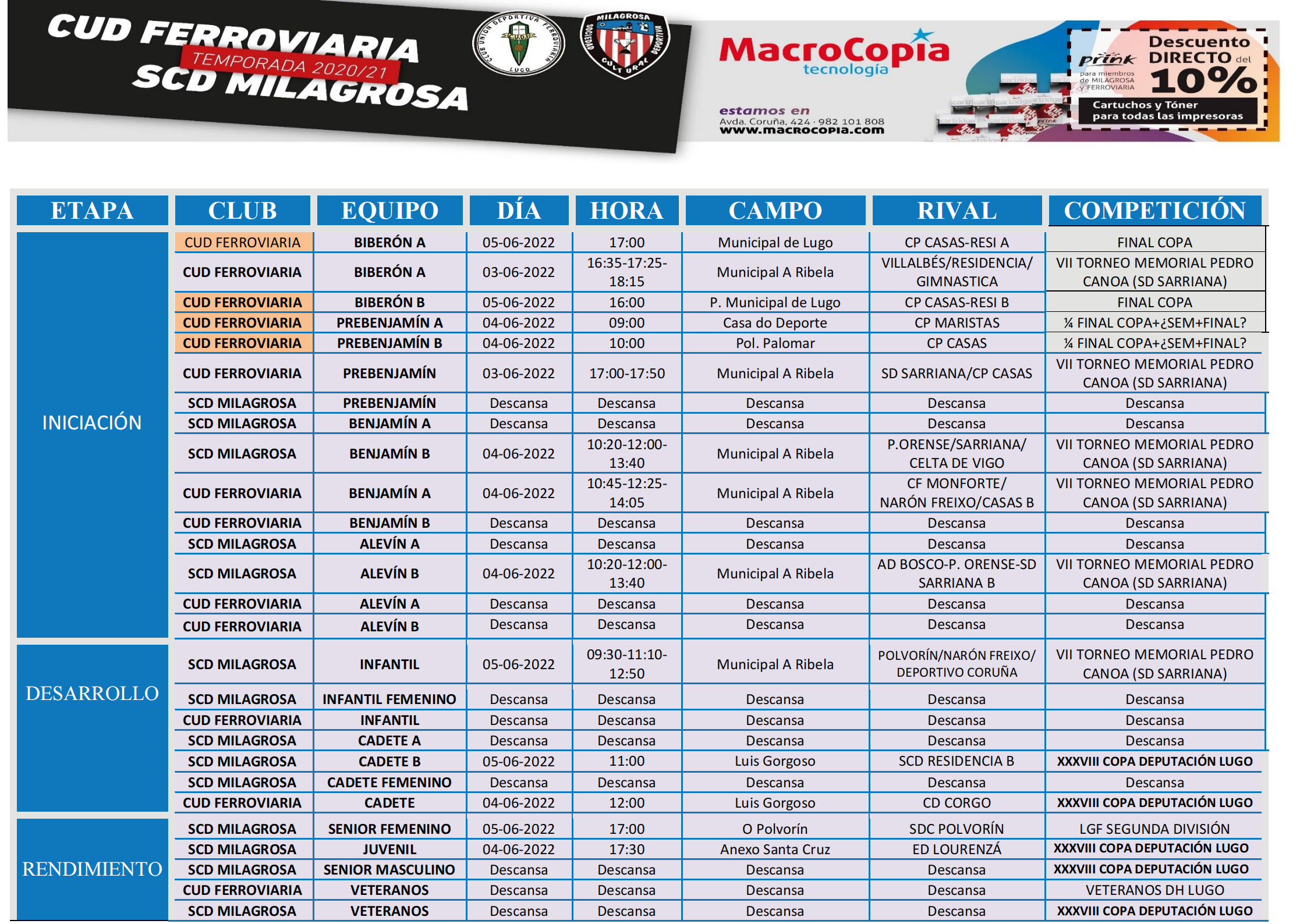 partidos-fin-de-semana 04-05-06-2022_00